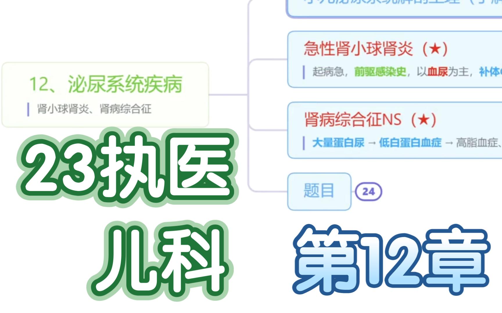 [图]23执业医儿科学第12章