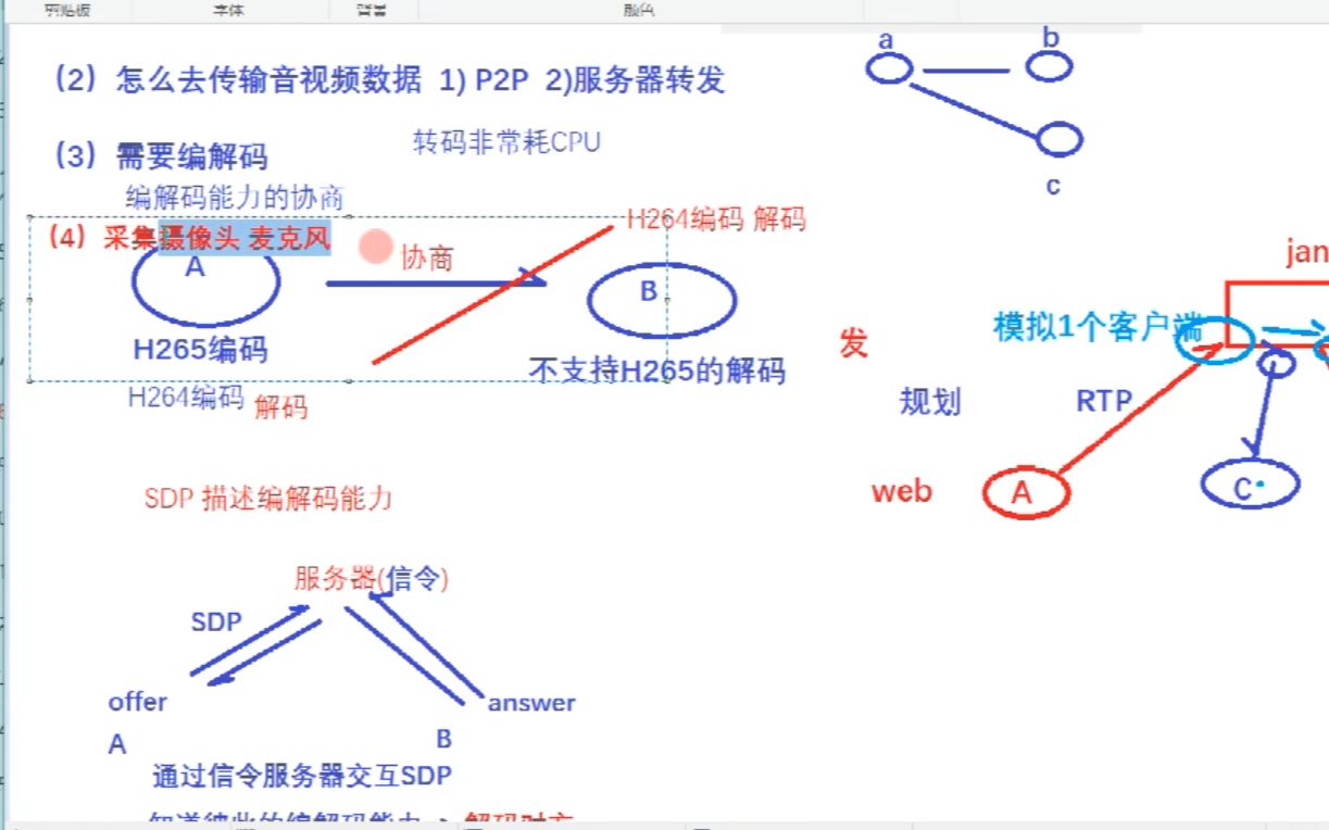 C/C++程序员进入互联网公司的捷径WebRTC开发哔哩哔哩bilibili