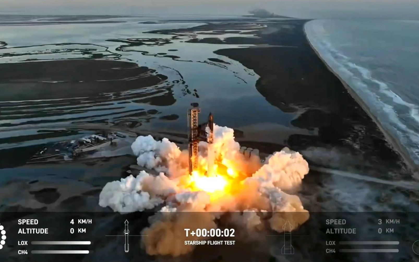 spacex 星舰第二次测试,点火发射#starship second launch