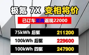 Télécharger la video: 确定了，极氪7X也变相将了