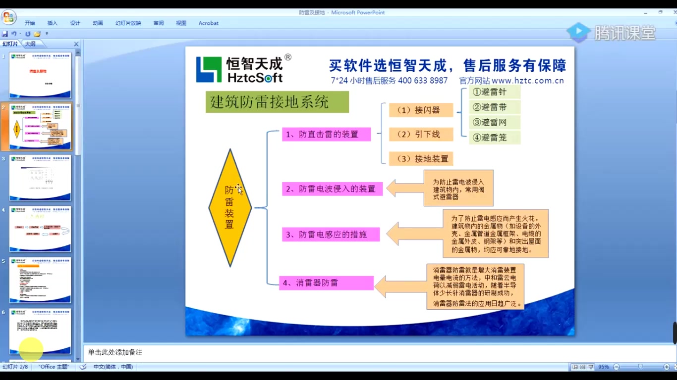 [图]建筑工程防雷及接地验收资料（员）填写