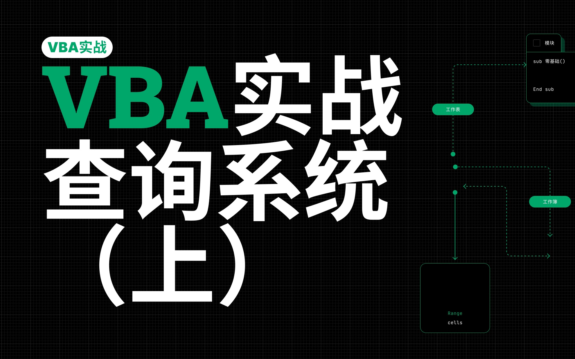 [图]【VBA实战】Excel VBA最新实战，手把手带你实现查询系统的制作！源码公开！Excel小白零基础轻松上手！全程教学老师下场辅导！