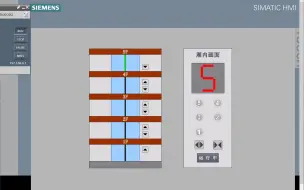 Download Video: 西门子S7-1200基于PLC的五层电梯上下开关控制系统