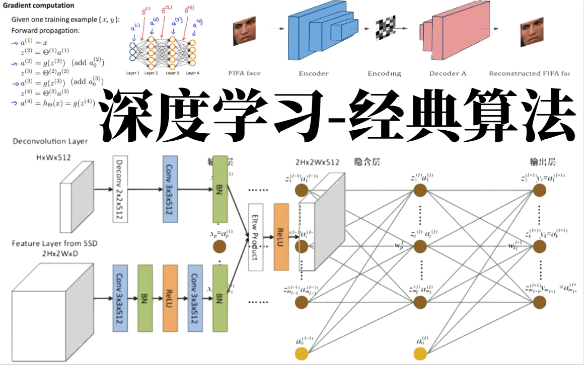 [图]厉害！计算机博士竟把【深度学习经典算法解析入门到实战】讲的如此简单！全套课程分享，多亏了这个课程，看不懂你打我！