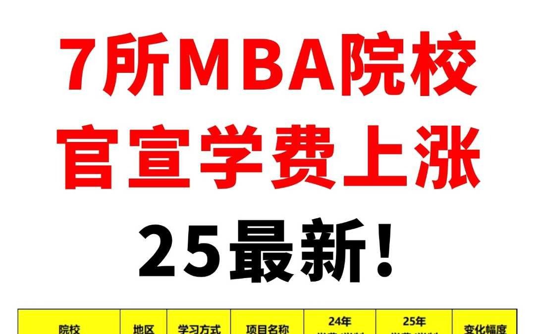 7所MBA院校学费官宣上涨!哔哩哔哩bilibili