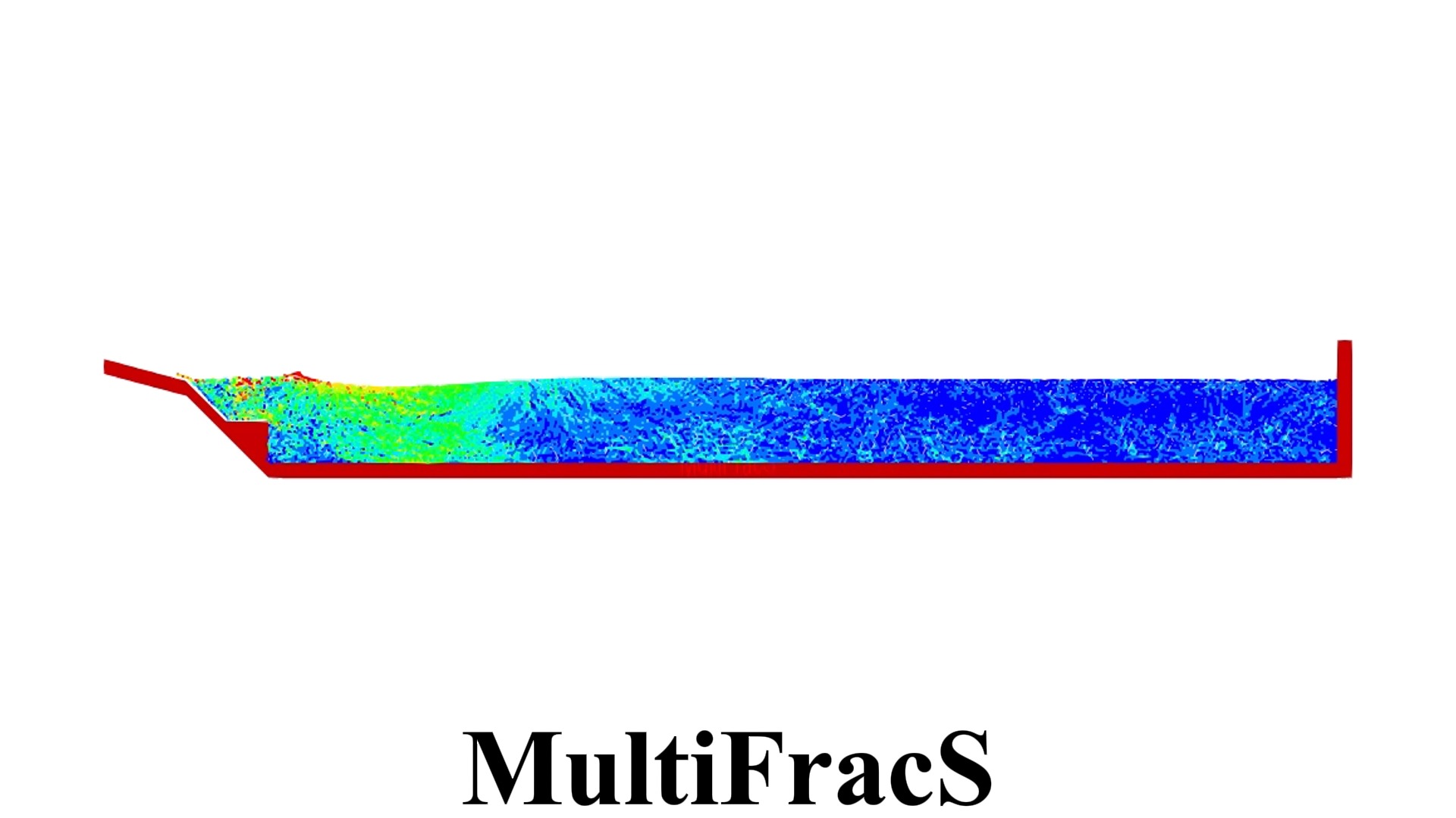 多物理场断裂分析软件MultiFracS模拟滑块水下运动引起涌浪哔哩哔哩bilibili