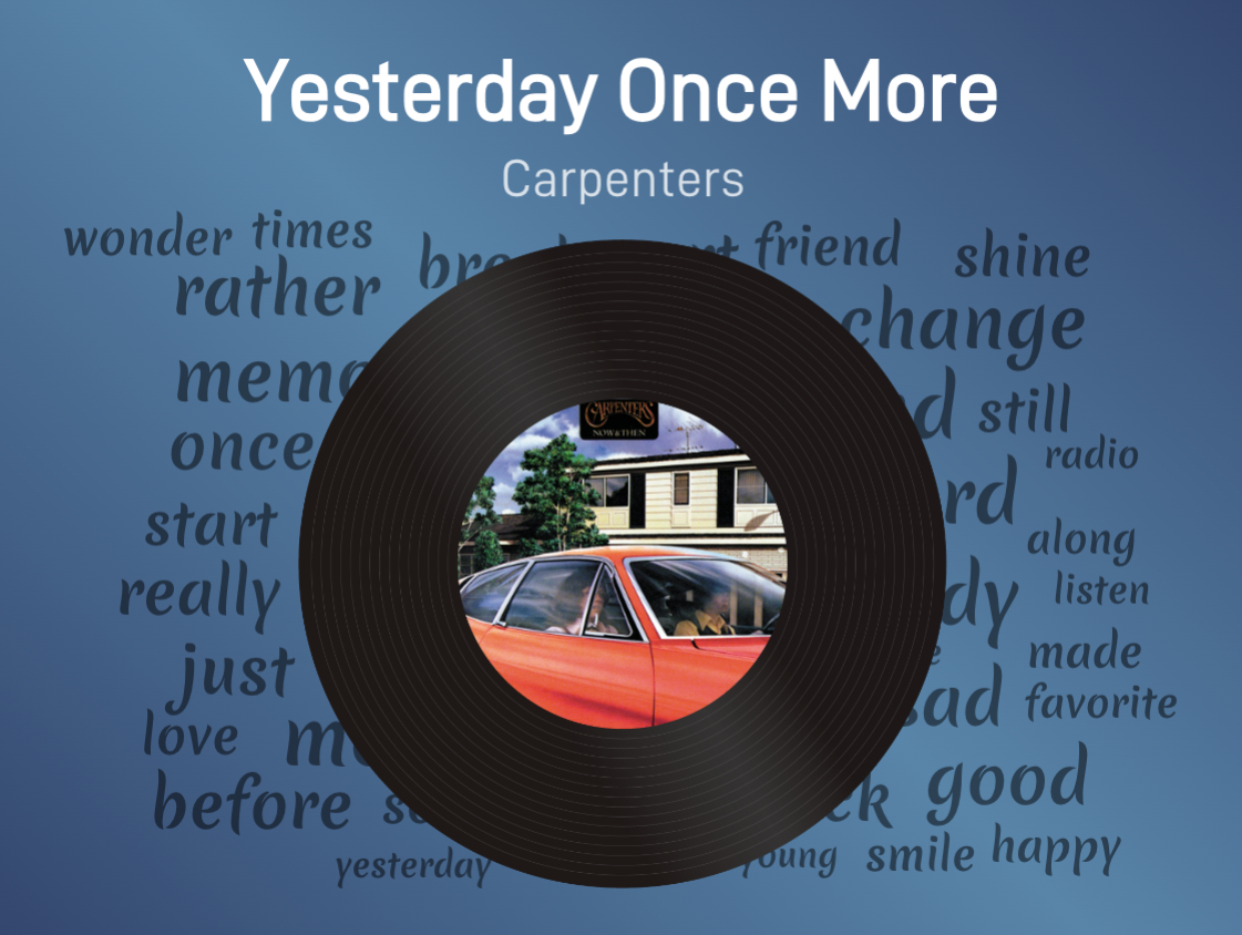 [图]【听歌学英语】 ★ Yesterday Once More-Carpenters