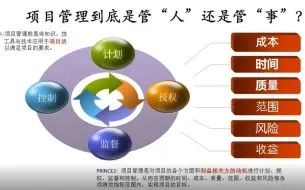 Скачать видео: 项目管理到底是管“事”还是管“人”？我们该如何快速建立属于自己的项目管理实战套路？