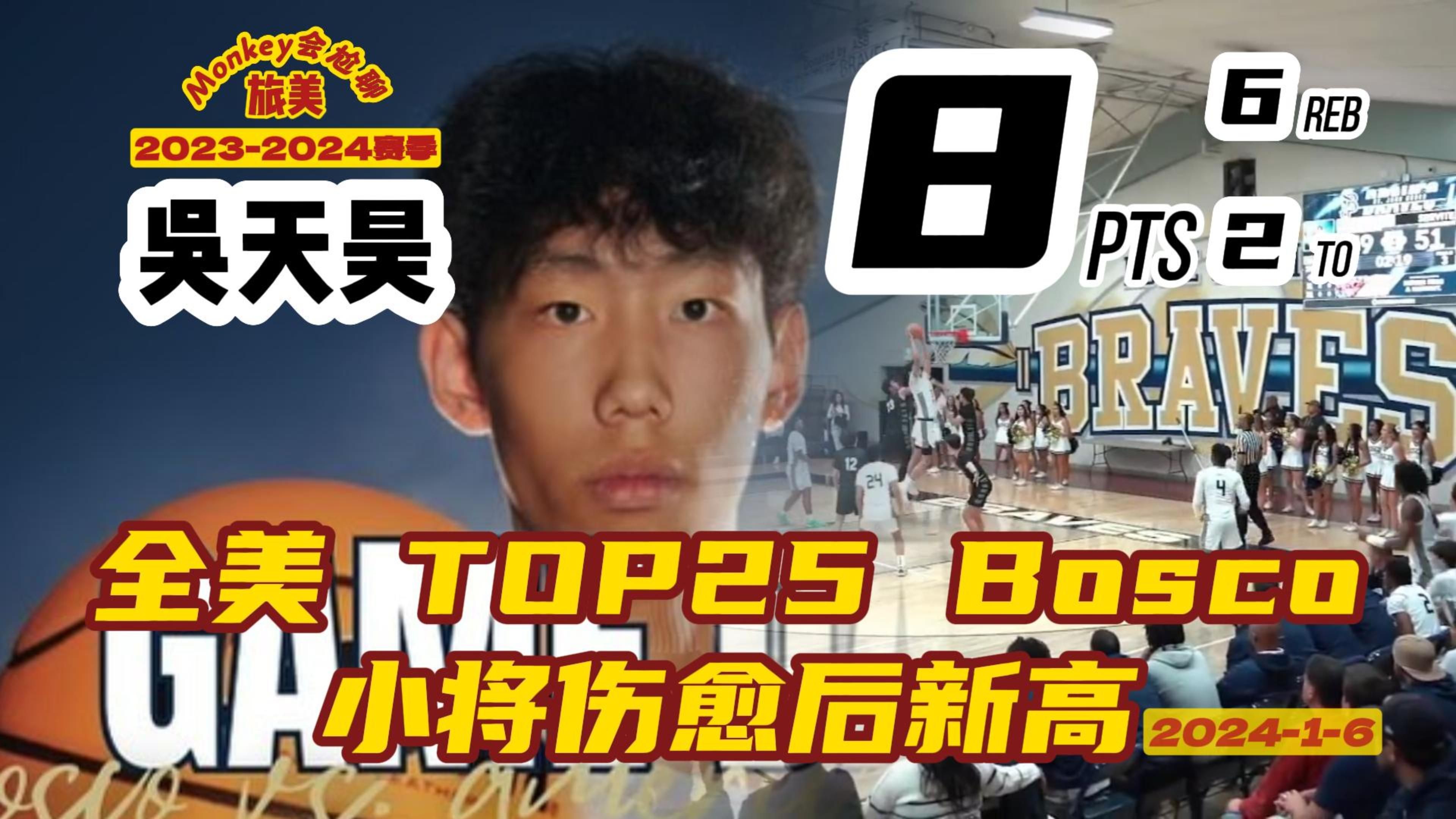 全美TOP25 Bosco 小将吴天昊得到赛季新高哔哩哔哩bilibili