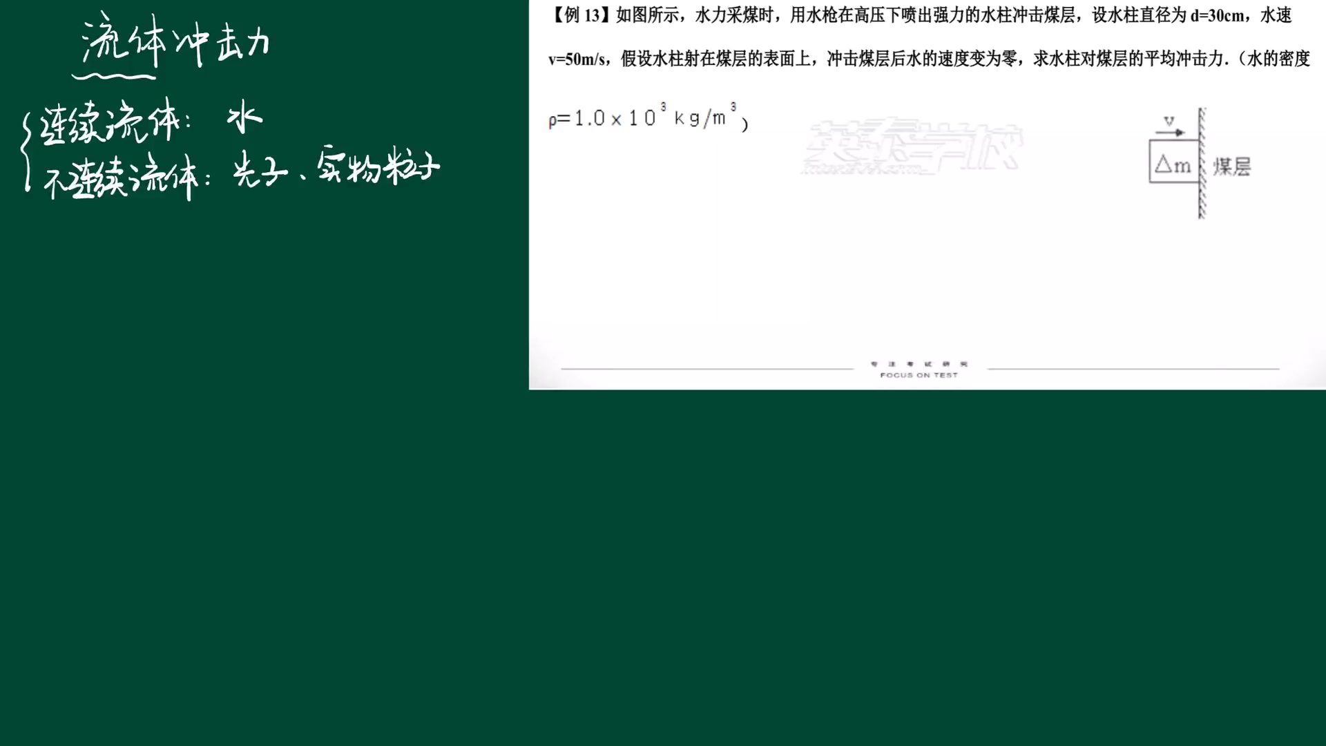 【高中物理选修35】 3用动量定理计算流体冲击力哔哩哔哩bilibili