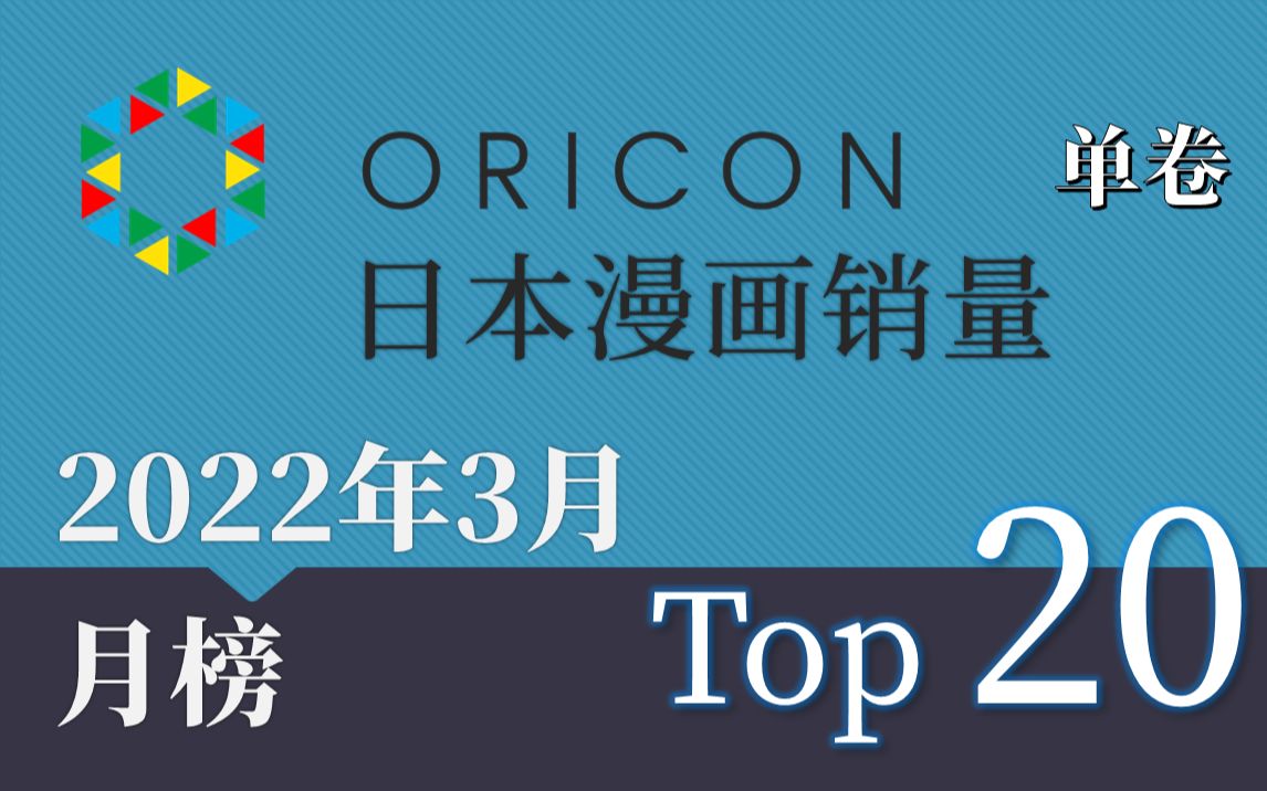 【Oricon月榜/2022年3月】日本漫画销量 单卷Top 20哔哩哔哩bilibili