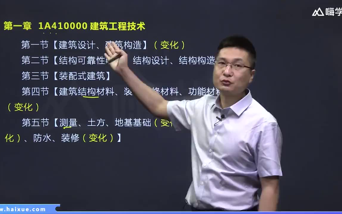 【一建推荐】20一建建筑-王玮-精讲班完整【新教材】