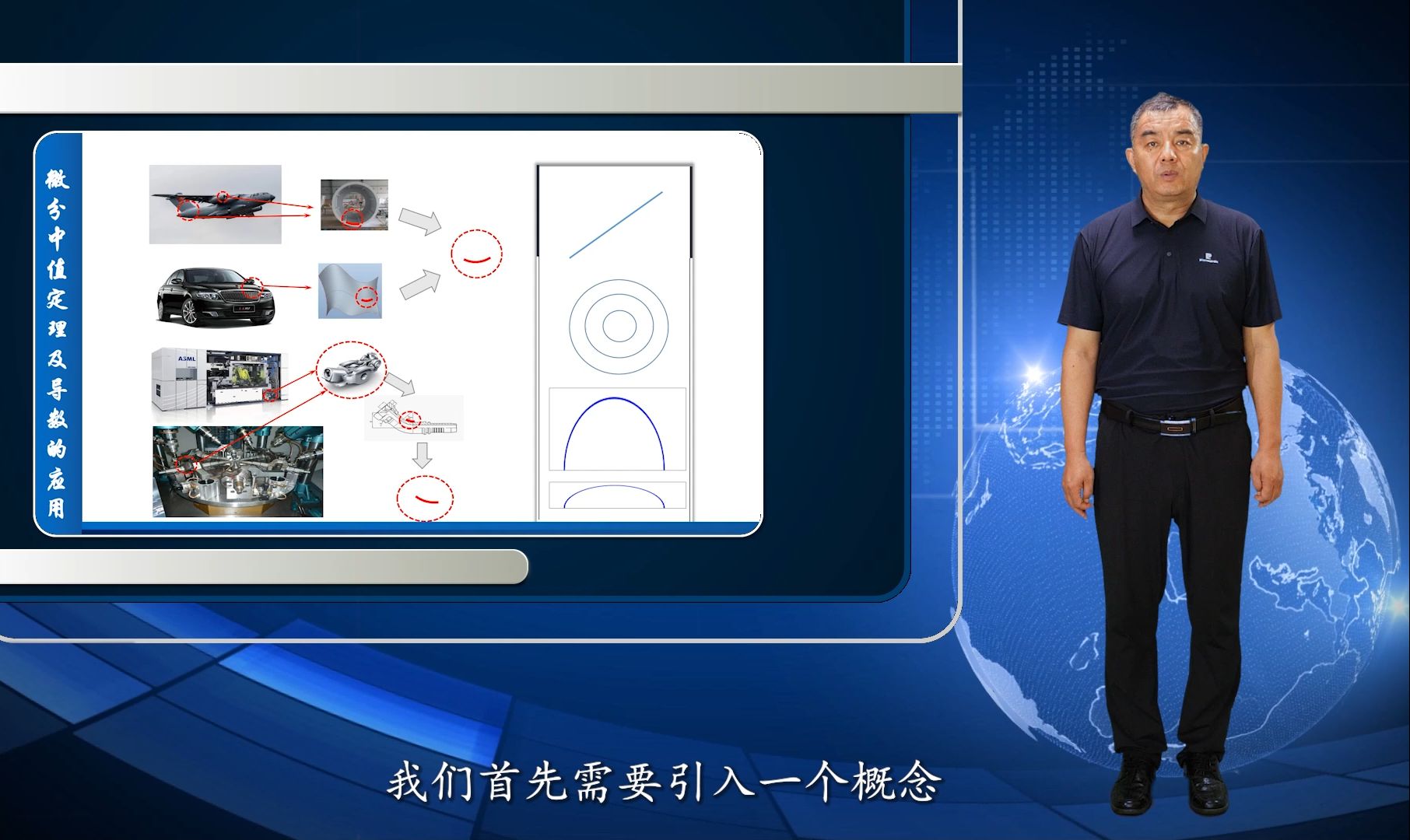 曲率和曲率圆等概念及推导过程.高等数学精讲:曲率.哔哩哔哩bilibili