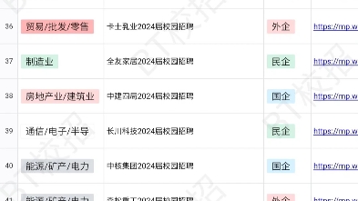 9.15前一批企业即将截止网申 速领速投 含24届秋招汇总表格 互联网国企银行外企等哔哩哔哩bilibili