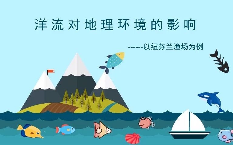 寒暖流交汇形成渔场的原因哔哩哔哩bilibili