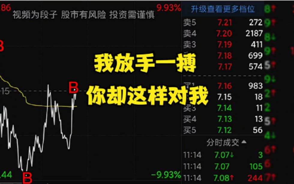 人生难得几回搏,我放手一搏,你却这样对我,真无语!哔哩哔哩bilibili