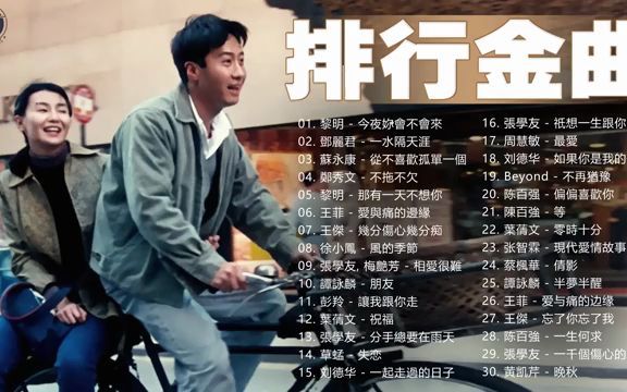 [图]粤语老歌 粤语经典怀旧歌曲 - 80年代香港流行歌曲.mp4