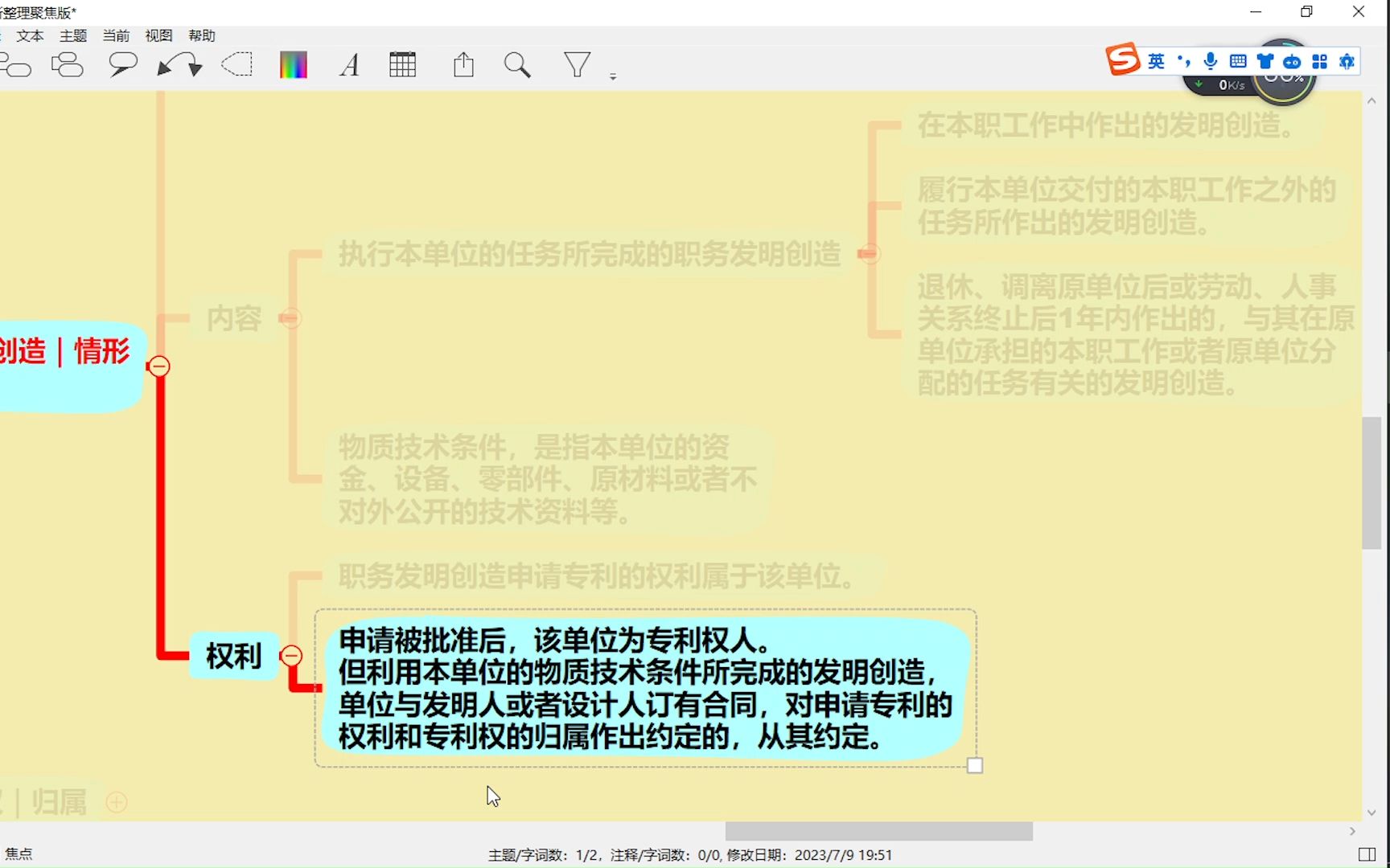 476职务发明创造|情形哔哩哔哩bilibili