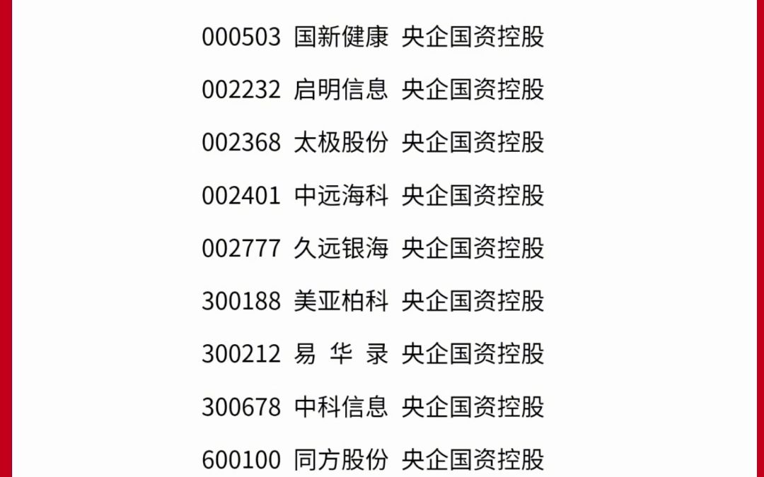 数字经济央企国企多概念哔哩哔哩bilibili