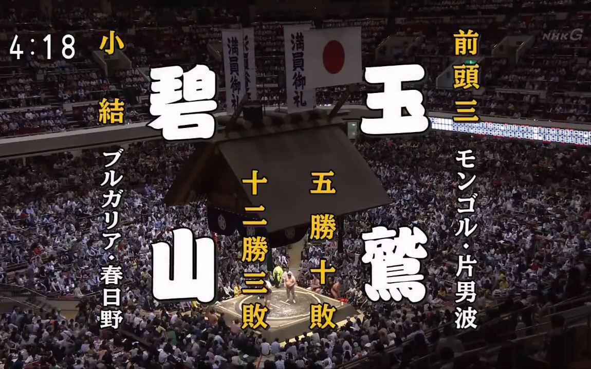 大相扑2019年5月-初日:碧山亘右 vs 玉鹫一朗
