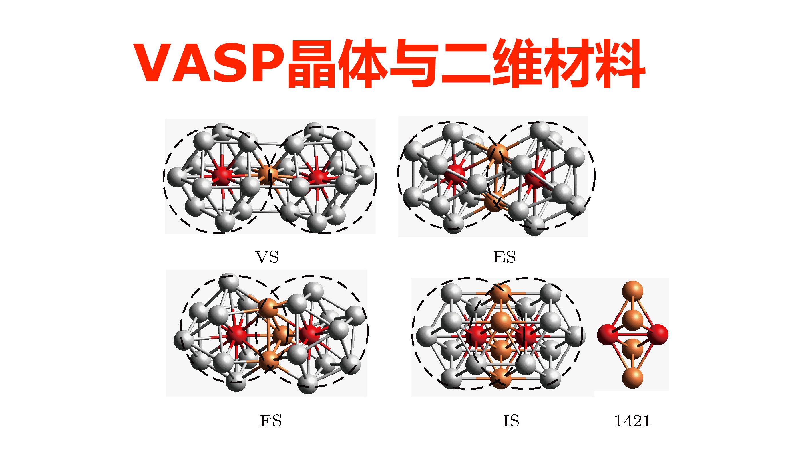 vasp晶体与二维材料课程 | 【华算科技朱老师讲dft-vasp】