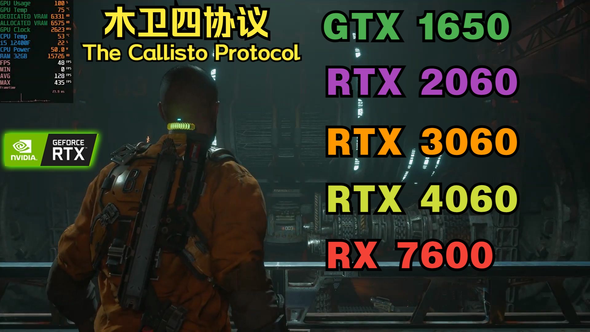 木卫四协议 (The Callisto Protocol) ,GTX 1650, RTX(2060,3060,4060,RX 7600,游戏FPS帧数测试哔哩哔哩bilibili