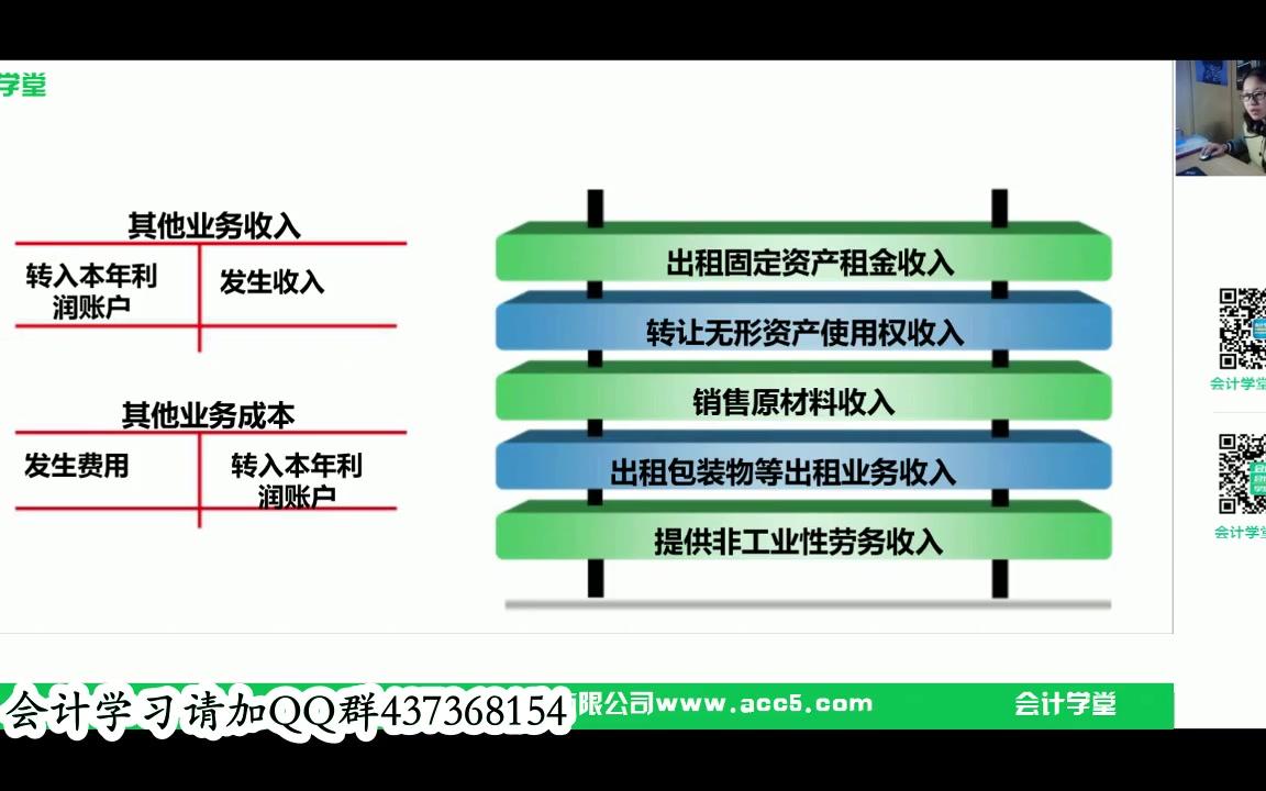 记账凭证错误记账凭证修改方法记账凭证说课稿哔哩哔哩bilibili