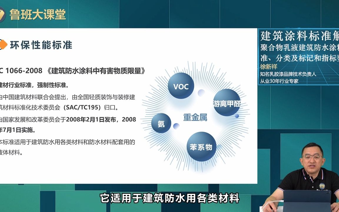 聚合物乳液建筑防水涂料油漆工标准、分类及标记和指标要求哔哩哔哩bilibili