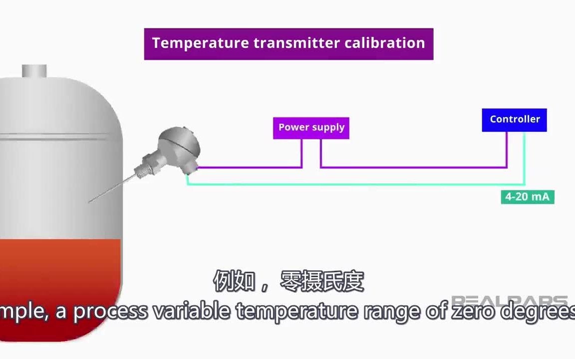 温度变送器哔哩哔哩bilibili