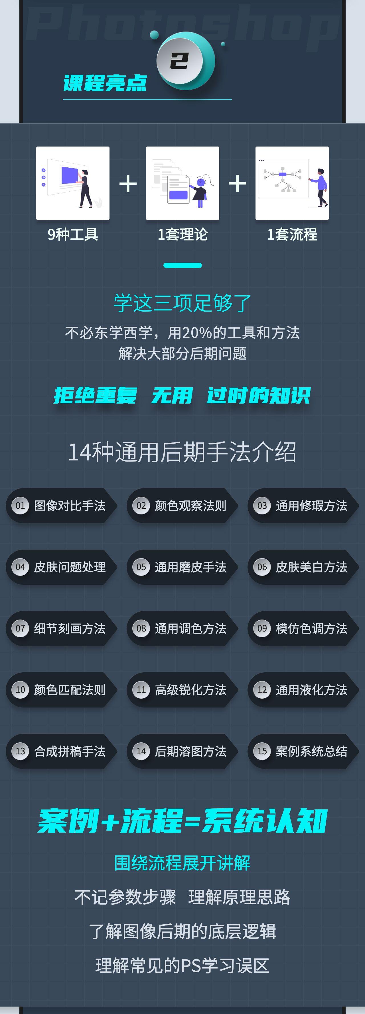 课程介绍