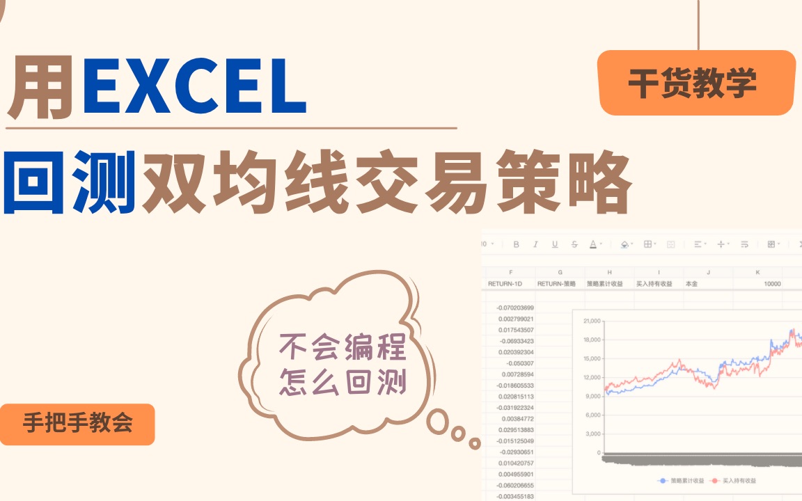 不会编程也能做基金量化交易回测,手把手教会用EXCEL回测双均线策略哔哩哔哩bilibili