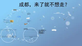 【动态ppt制作】我敢保证，这是唯一一个你来了就不想走的城市