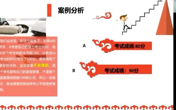 【2022法行阡陌】教育法法规讲解②哔哩哔哩bilibili