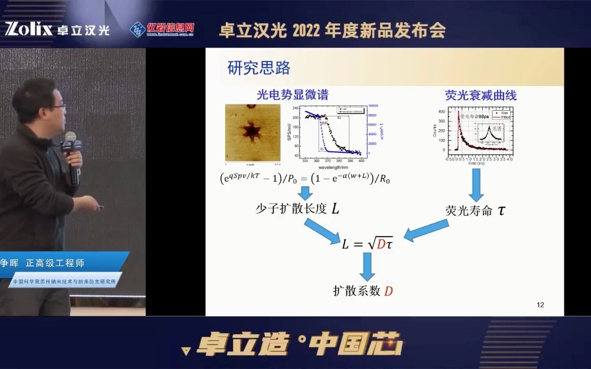 [图]中国科研与国产光电仪器的共同发展与成长