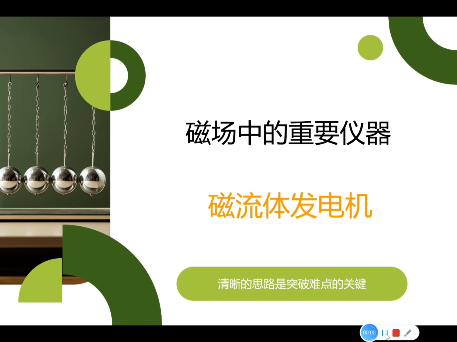 流体求解电磁=电磁流体力学应用技术的原理