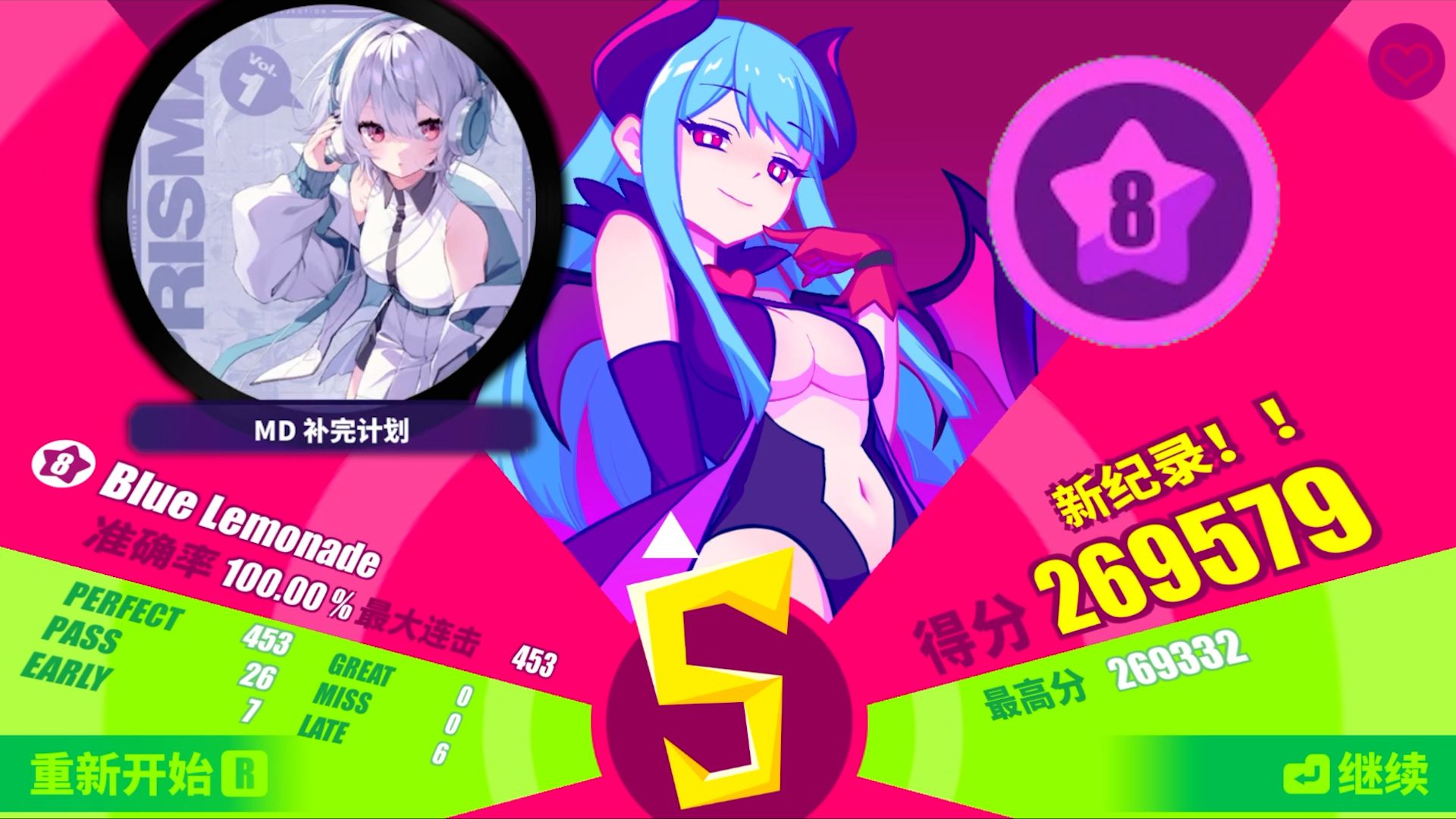 [图]【Muse Dash/蓝色柠檬水】Blue Lemonade 大触Lv.8 100%金S AP