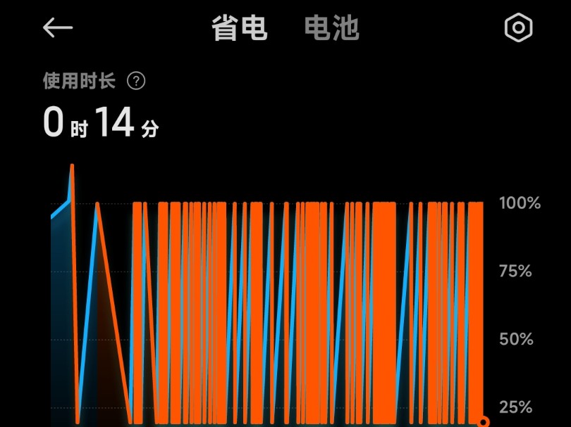 nova11se逆天电池(root改的)哔哩哔哩bilibili