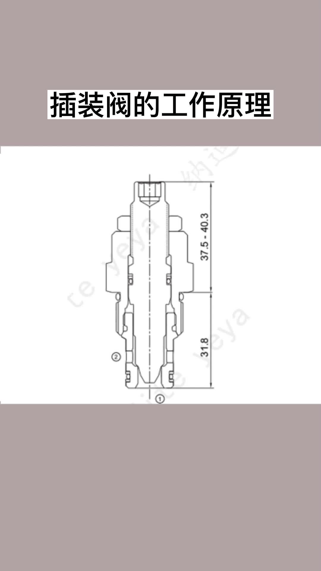 插装阀的工作原理哔哩哔哩bilibili