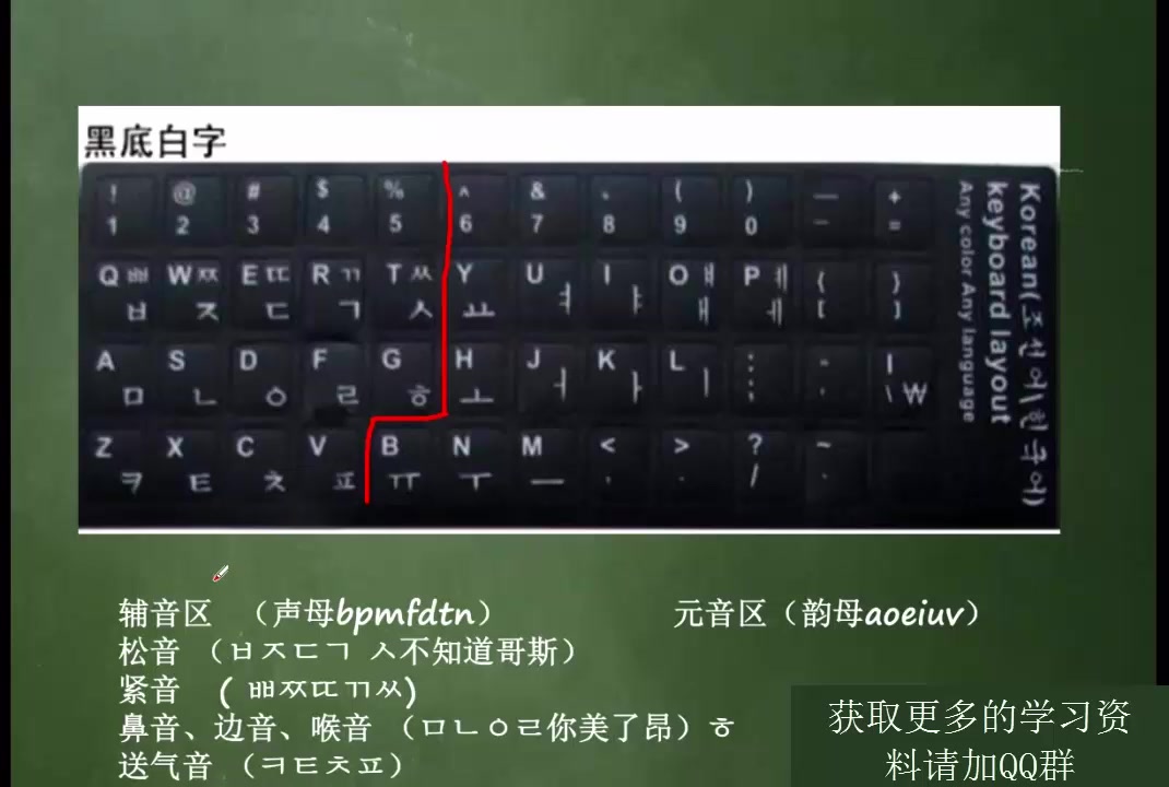 自学韩语学习零基础入门如何快速打出韩文哔哩哔哩bilibili