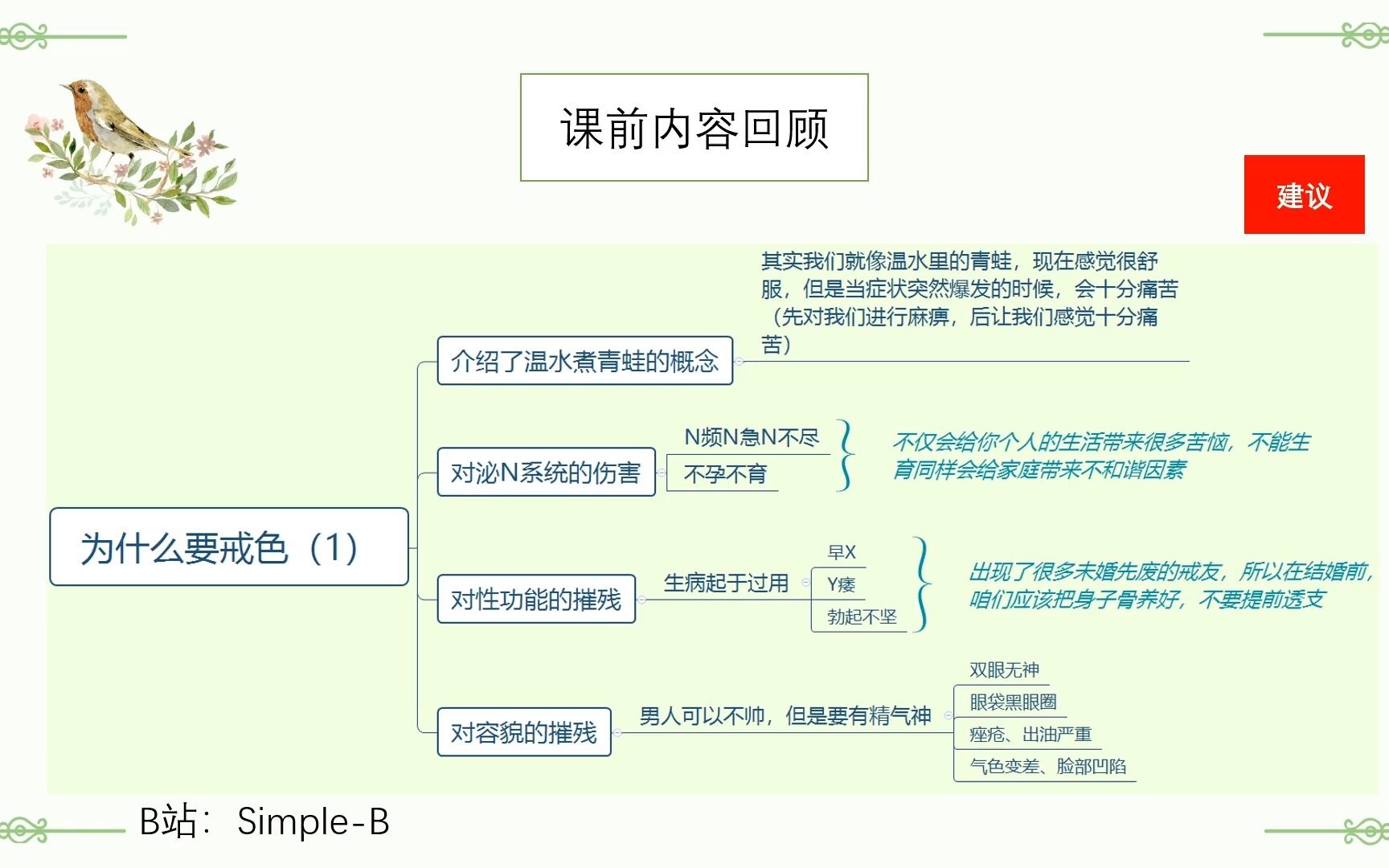 戒色系统课程第一章为什么要戒色(2)哔哩哔哩bilibili