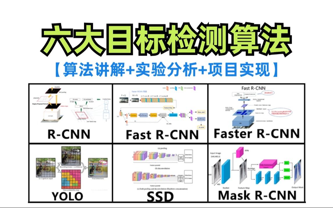 ssd,fasterrcnn,fastrcnn,sppnet,rcnn等六大目标检测常用算法!