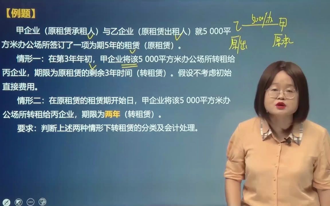 2022年中级会计实务(1604 特殊租赁业务的会计处理)哔哩哔哩bilibili