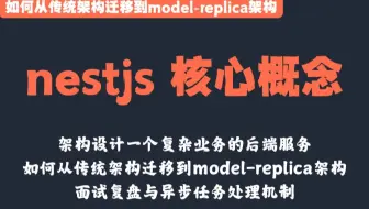 nestjs 核心概念，架构设计一个复杂业务的后端服务，如何从传统架构迁移到model-replica架构，面试复盘与异步任务处理机制