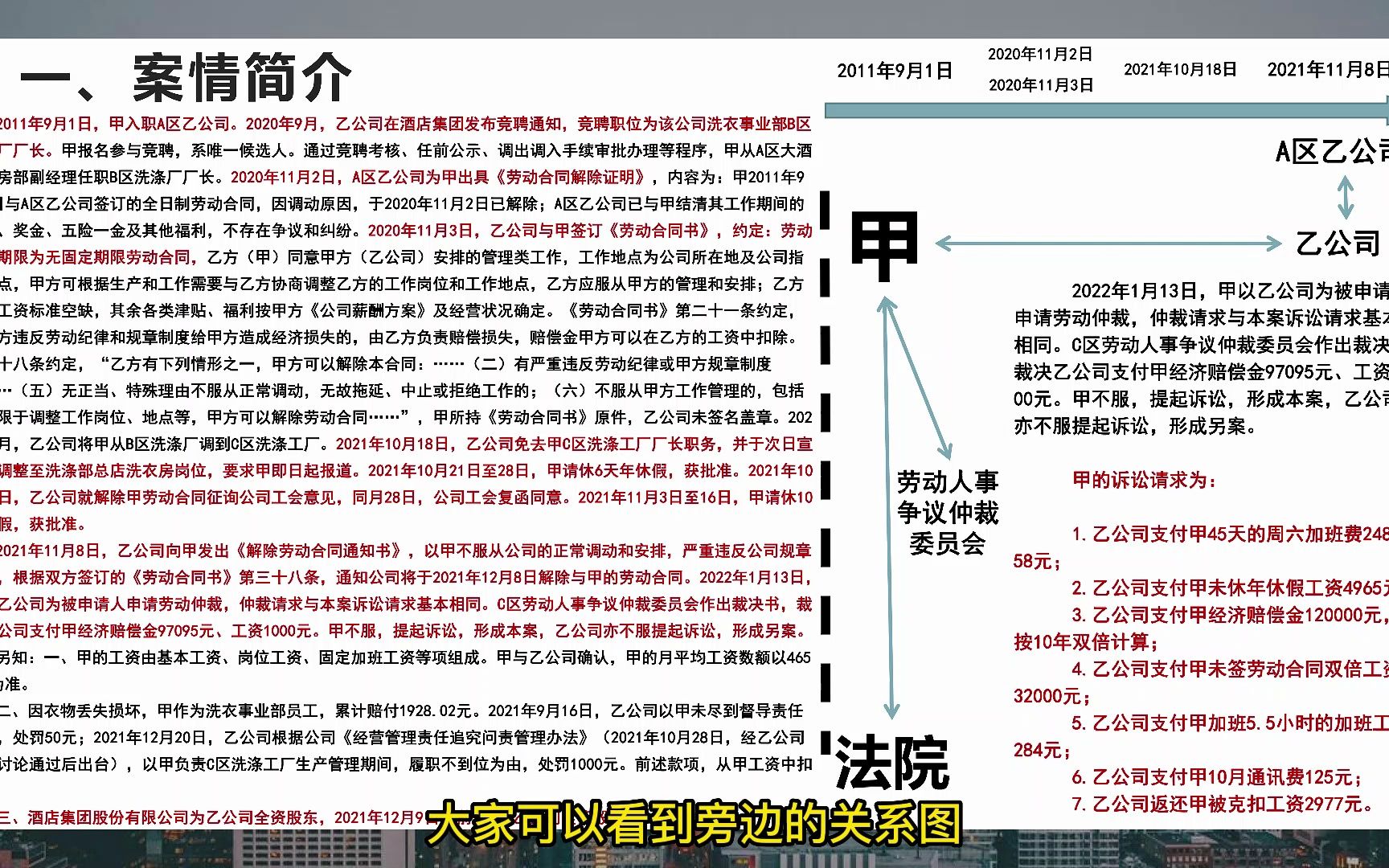 问:甲在乙公司的工作年限应该如何计算?哔哩哔哩bilibili