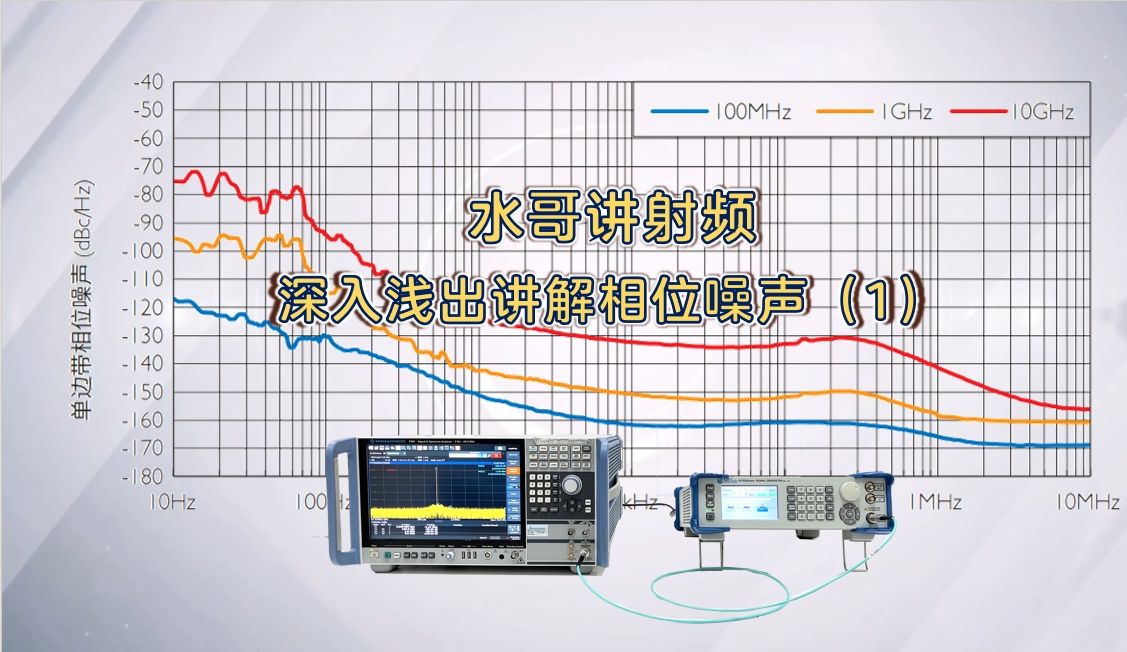 【水哥讲射频】深入浅出讲解相位噪声 第一讲,本节将讲解抖动和相位噪声的关系,相位噪声测量方法哔哩哔哩bilibili