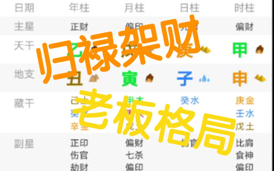 归禄架财,老板格局.哔哩哔哩bilibili