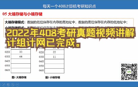 [2023考研]《计算机组成原理》408计算机考研知识点0405大小端边界对齐哔哩哔哩bilibili