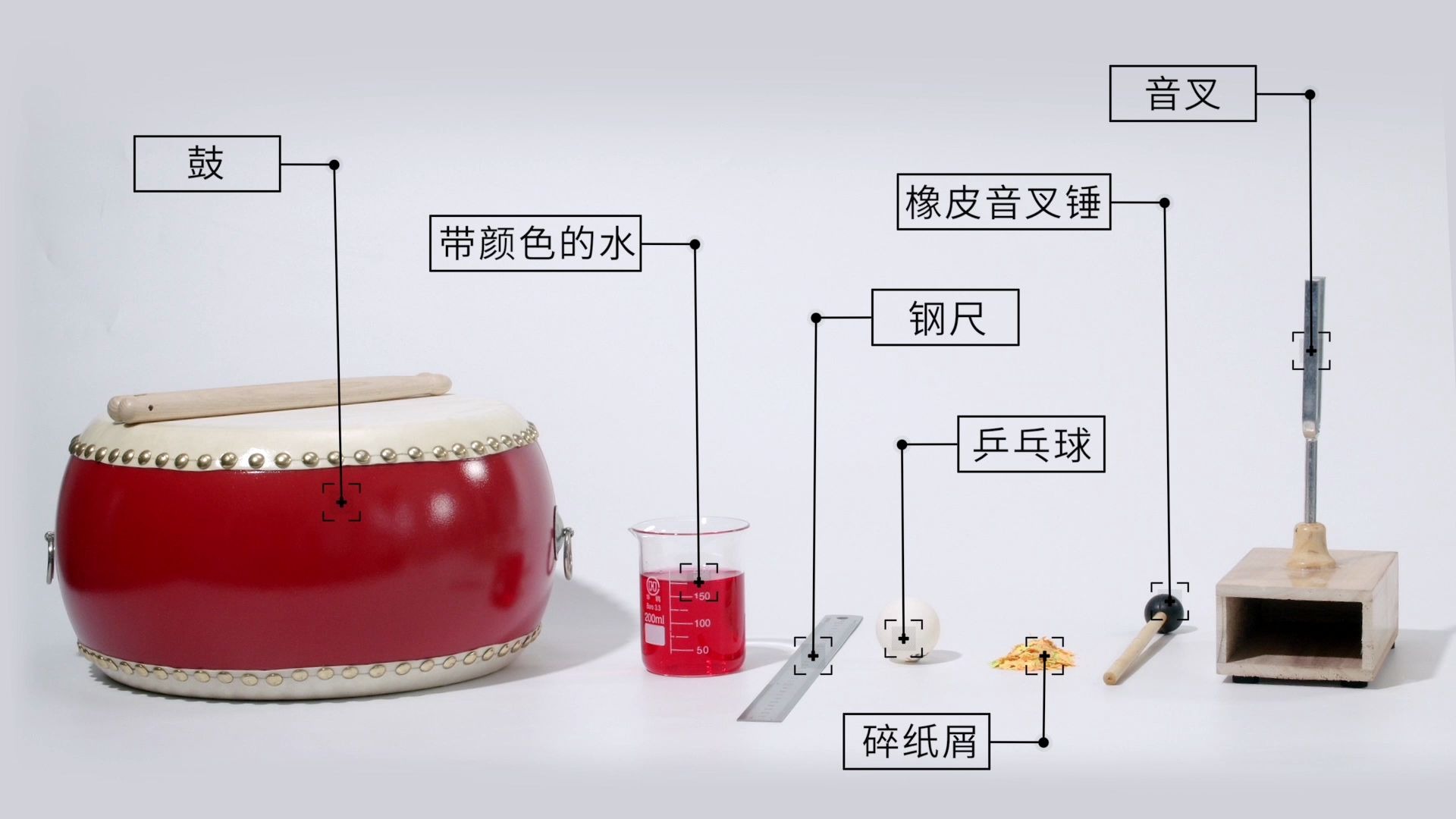 [图]【物理】八上 2.1 声音的产生与传播—声音的产生