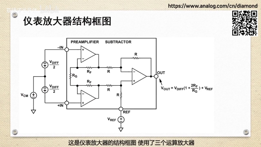 仪表放大器钻石图1哔哩哔哩bilibili