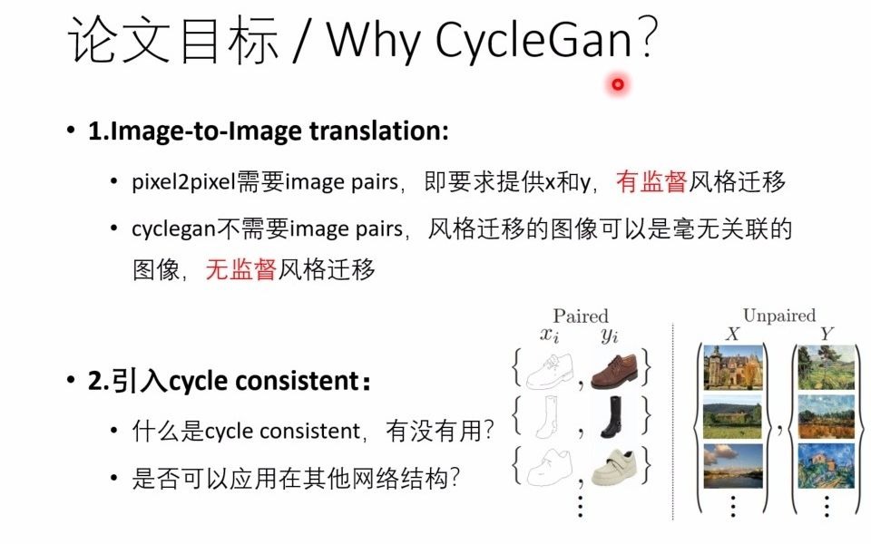 CycleGan论文讲解哔哩哔哩bilibili